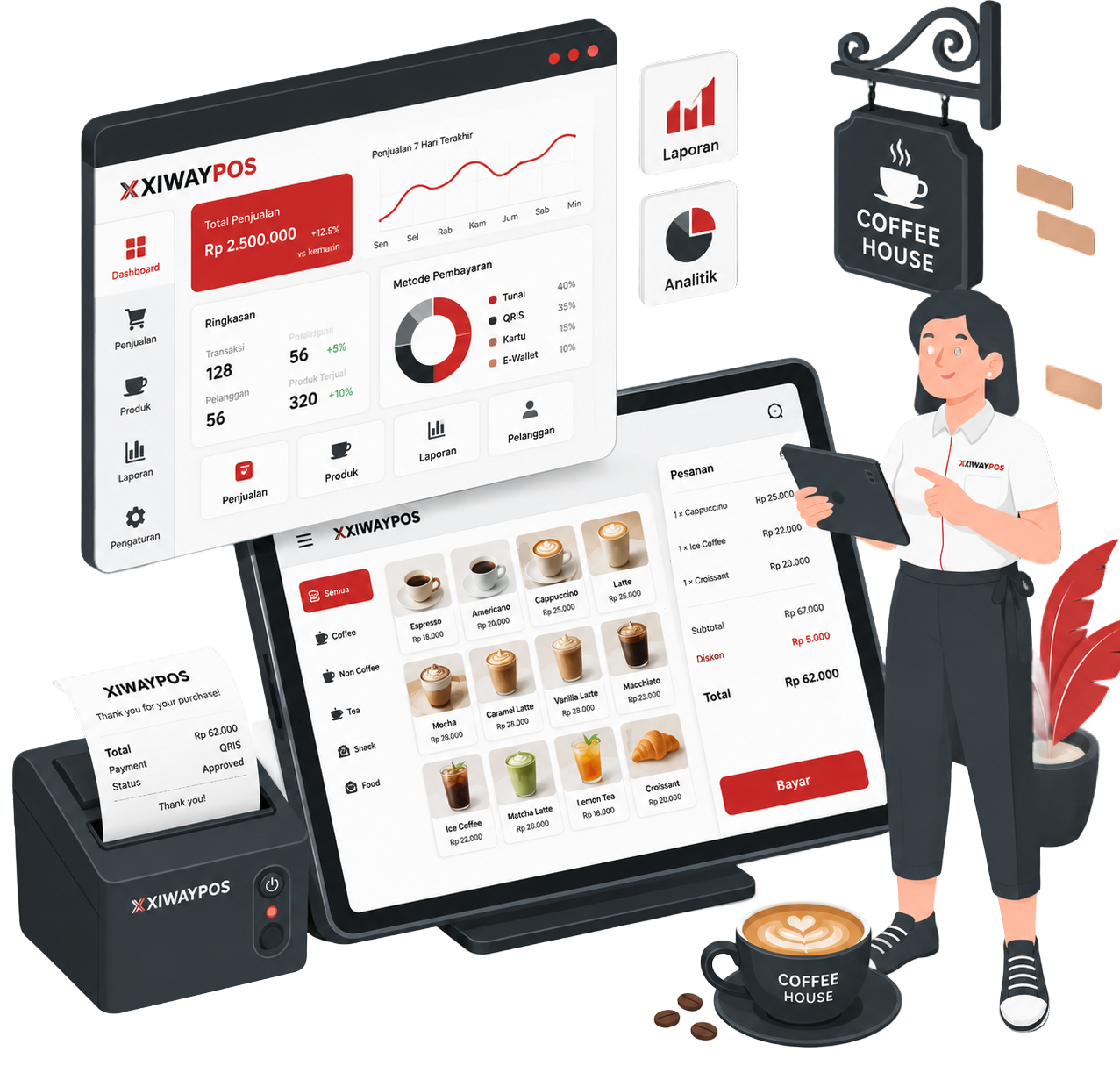 Xiway POS — sistem kasir cafe dan restoran